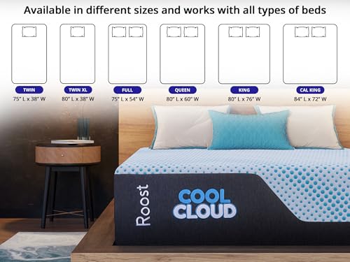 14-Inch King Mattress, Copper Smart Thermic Gel Cooling for Hot Sleepers & Back Pain Relief, Medium Firm Hybrid
