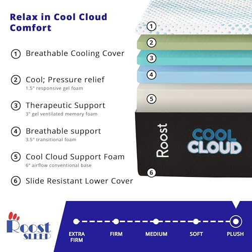 14-Inch King Mattress, Copper Smart Thermic Gel Cooling for Hot Sleepers & Back Pain Relief, Medium Firm Hybrid