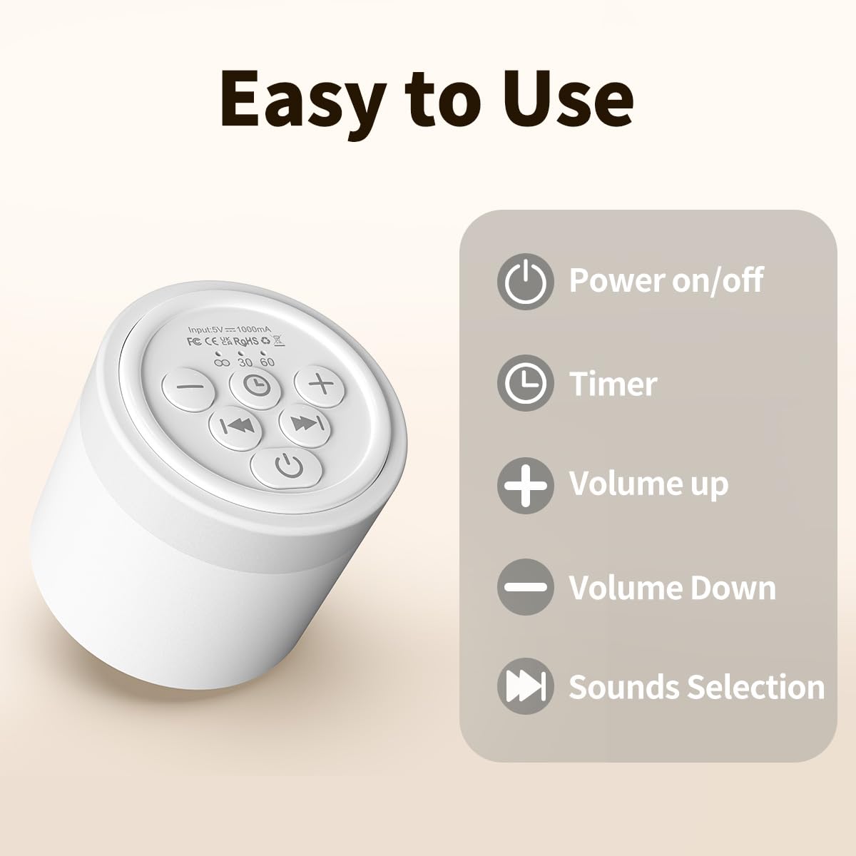 Sound Machine Mini White Noise Machine with 30 Soothing Sounds