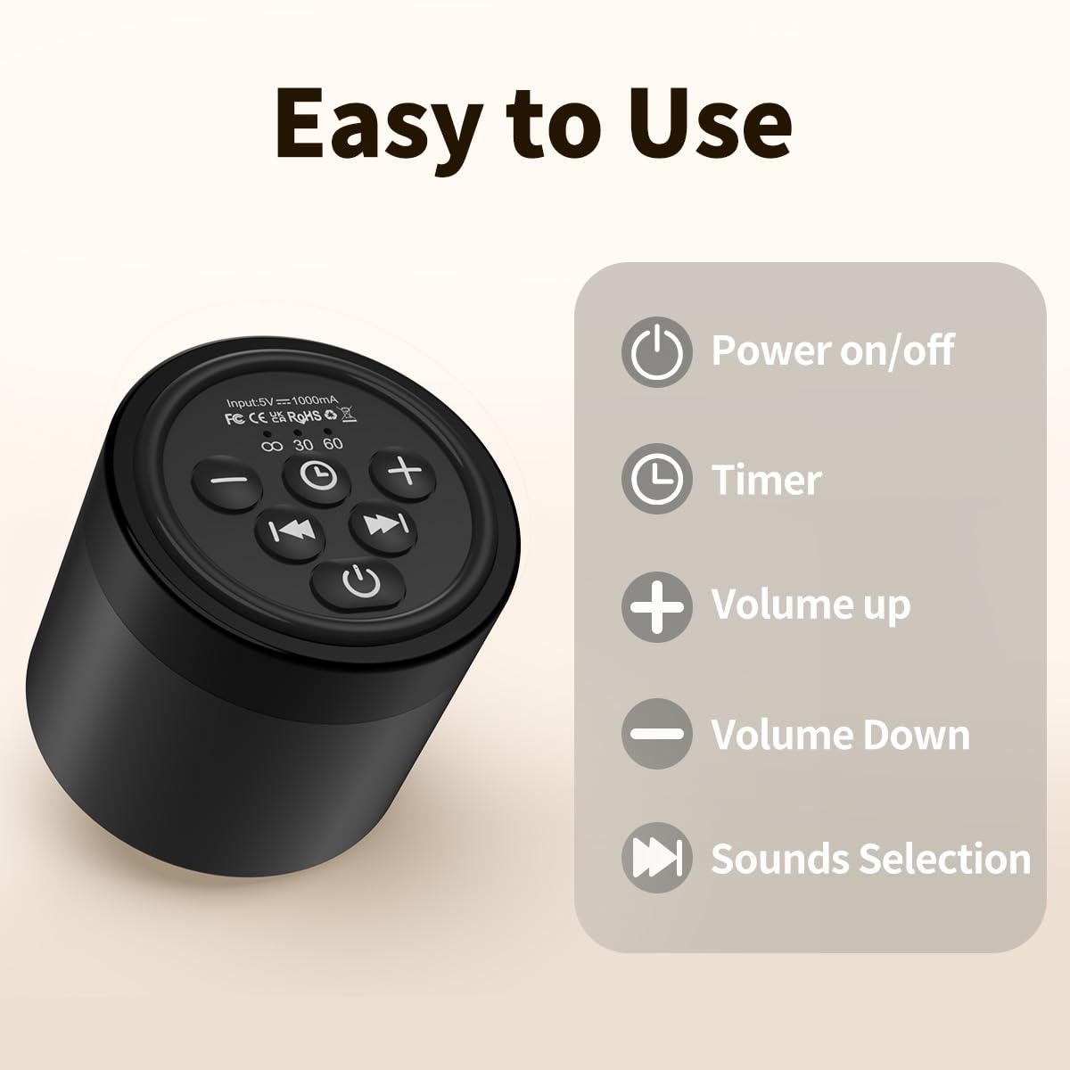 Sound Machine Mini White Noise Machine with 30 Soothing Sounds