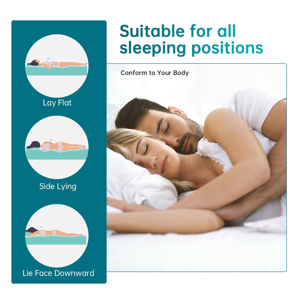 Gel Memory Foam Mattress | White | Bed in a Box,Pressure Relief, Cooling Ventilated Foam
