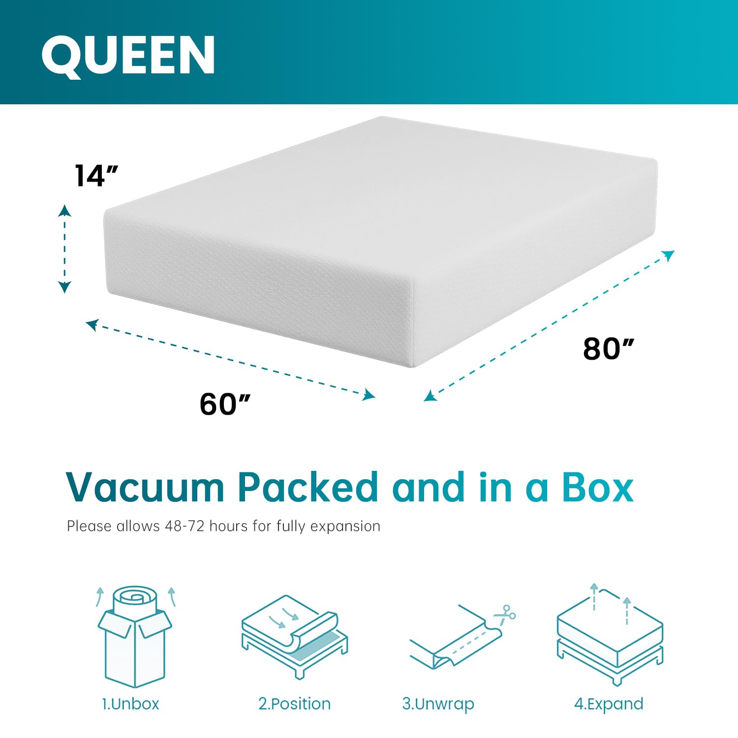Gel Memory Foam Mattress | White | Bed in a Box,Pressure Relief, Cooling Ventilated Foam