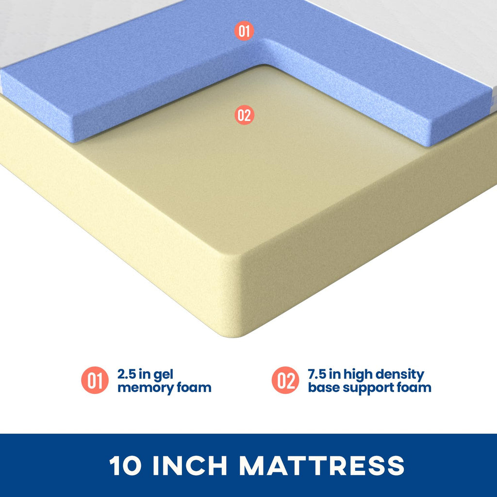 Gel Memory Foam Mattress | White | Bed in a Box,Pressure Relief, Cooling Ventilated Foam