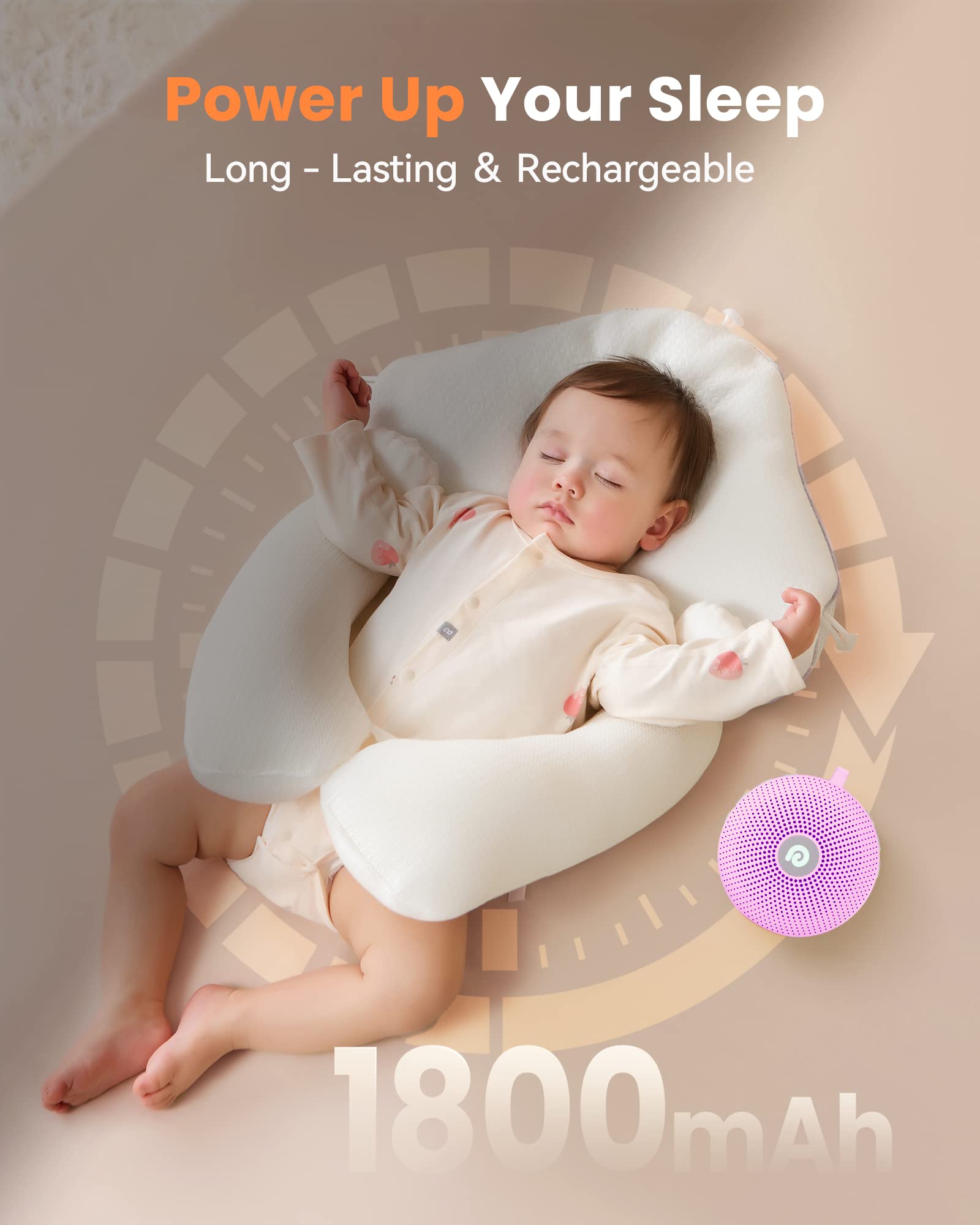Portable Noise Machine for Babies or Adults, Features Powerful Battery, 21 Soothing Sound