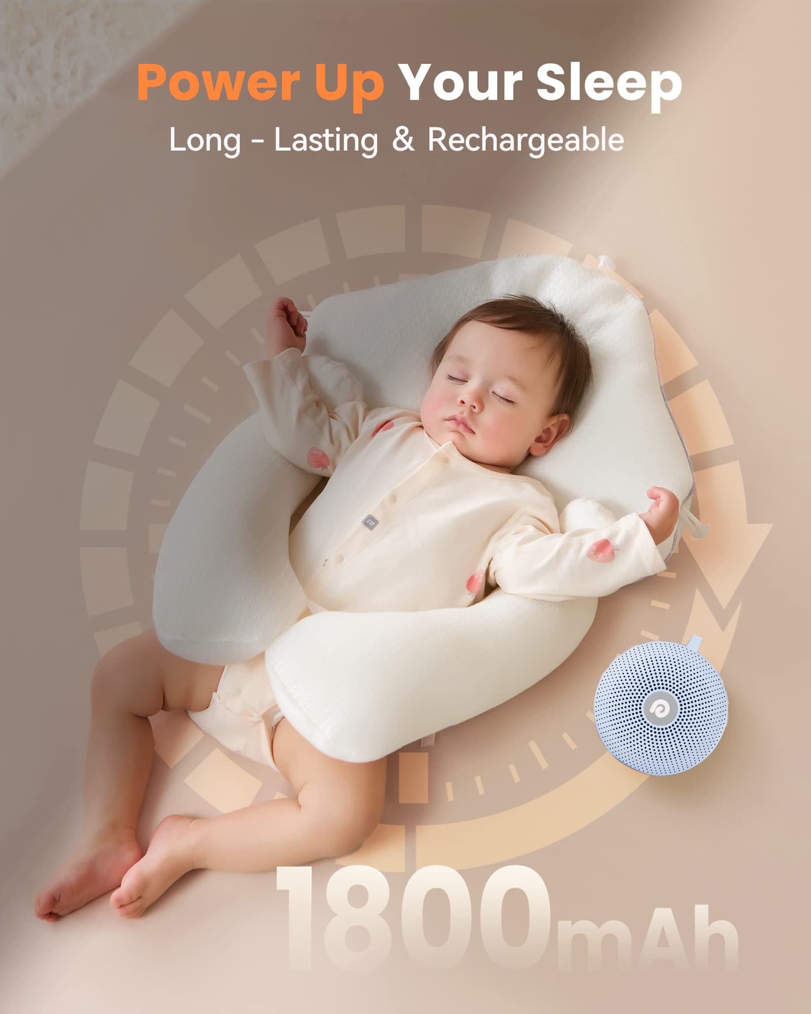 Portable Noise Machine for Babies or Adults, Features Powerful Battery, 21 Soothing Sound