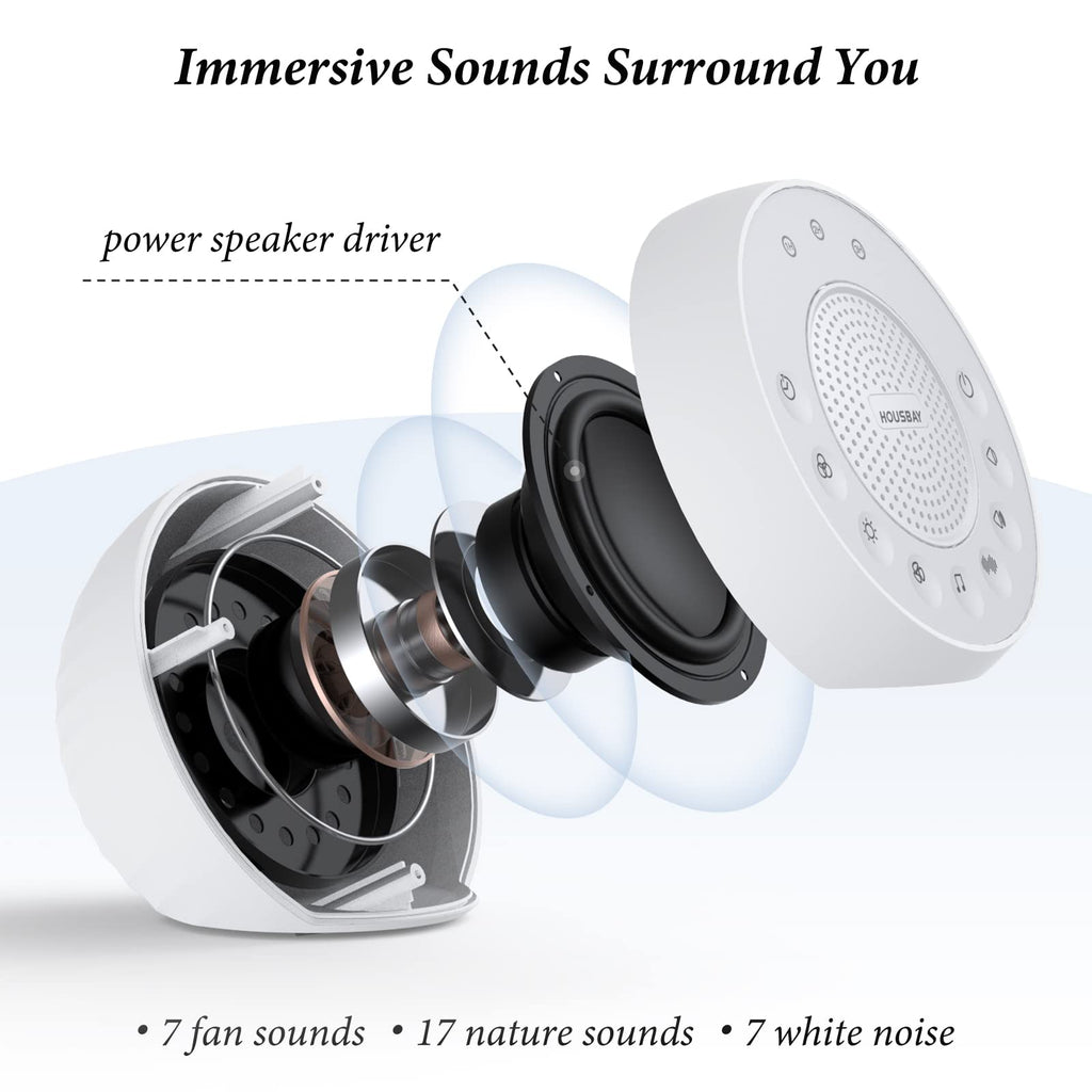 White Noise Machine with 31 Soothing Sounds, 5W Loud Stereo Sound, Auto-Off Timer, Adjustable Volume, Sleep Sound Machine