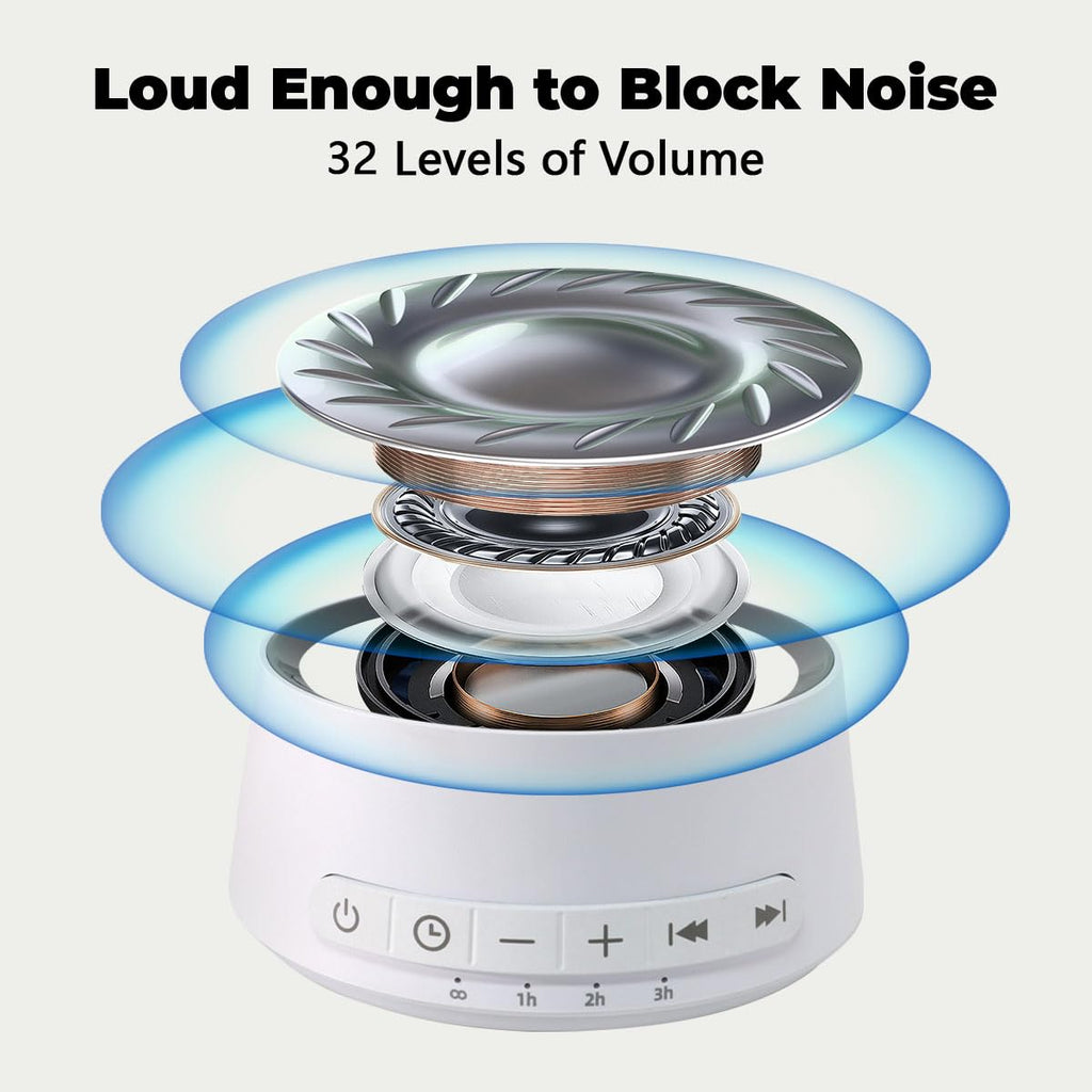 Sound Machine Night Light White Noise Machine with 30 Soothing Sounds 12 Colors