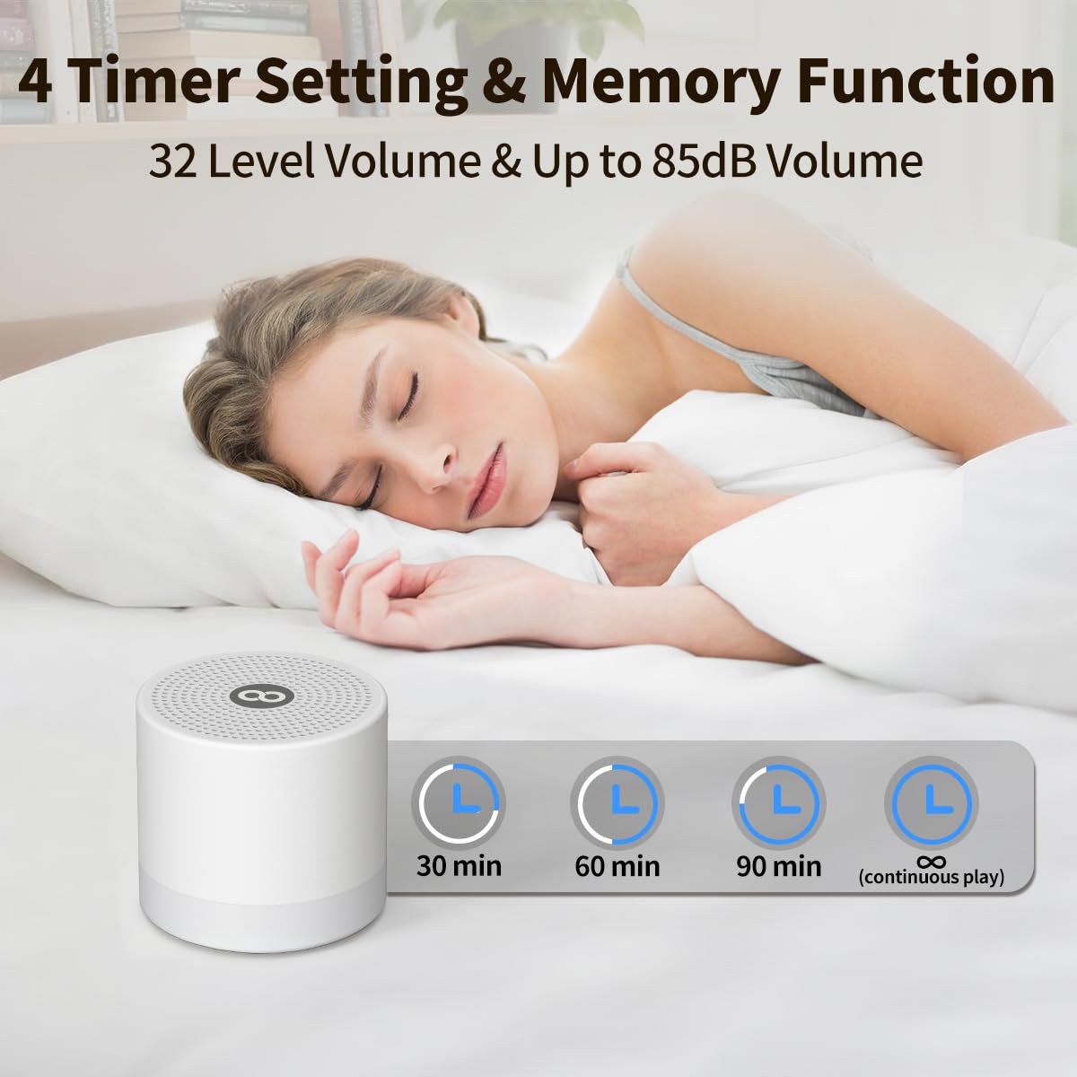 Sound Machine Mini White Noise Machine with 30 Soothing Sounds