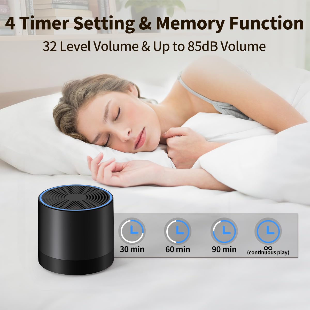 Sound Machine Mini White Noise Machine with 30 Soothing Sounds
