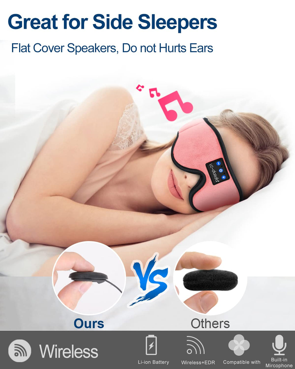 Sleep Headphones, 3D Sleep Mask Bluetooth Wireless Music Eye Mask