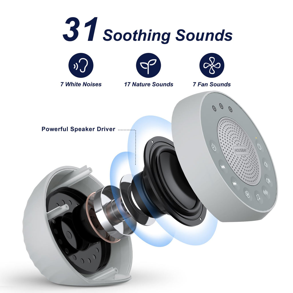 White Noise Machine with 31 Soothing Sounds, 5W Loud Stereo Sound, Auto-Off Timer, Adjustable Volume, Sleep Sound Machine
