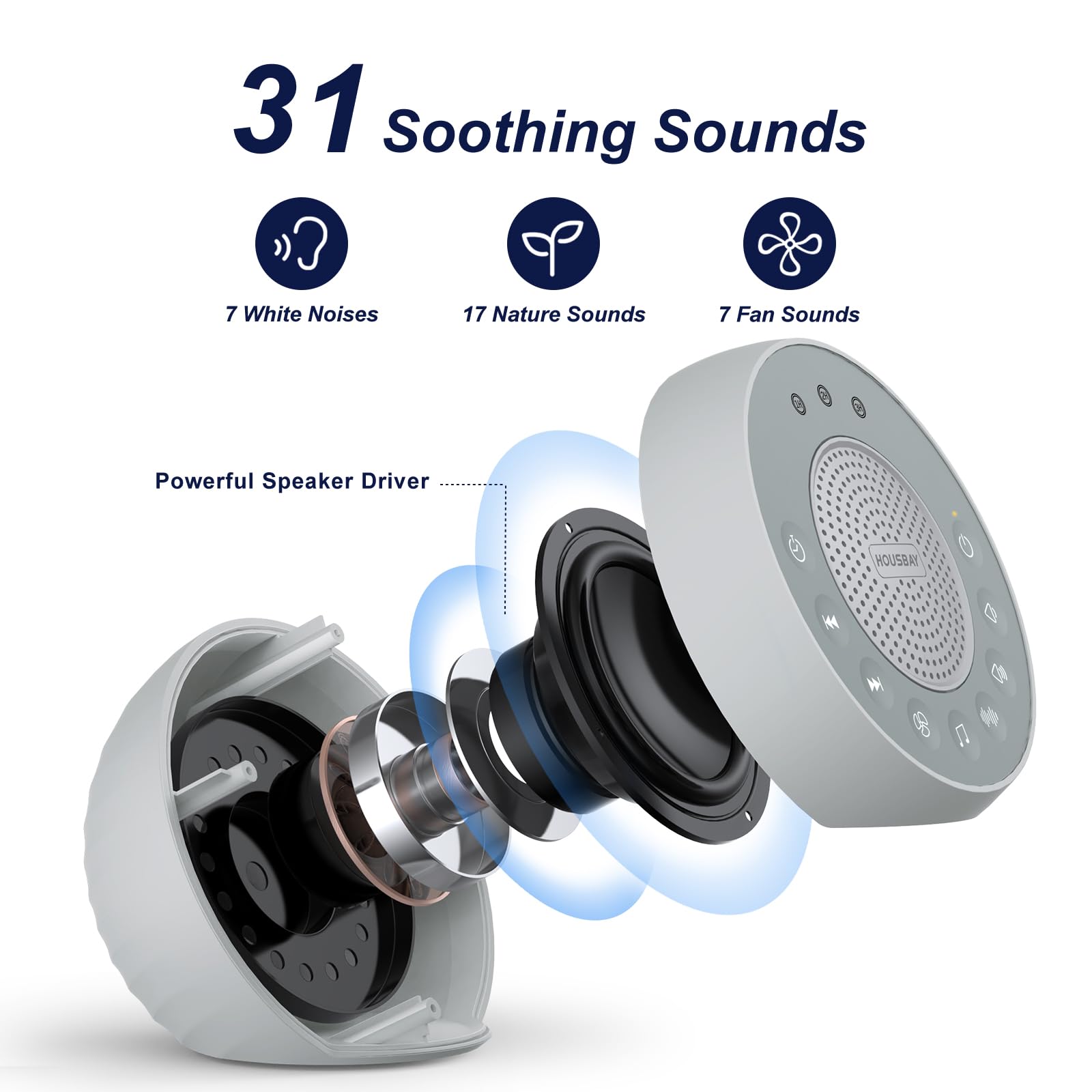 White Noise Machine with 31 Soothing Sounds, 5W Loud Stereo Sound, Auto-Off Timer, Adjustable Volume, Sleep Sound Machine