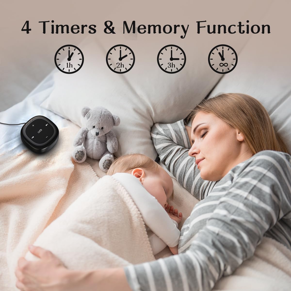 Sound Machine Mini White Noise Machine with 30 Soothing Sounds