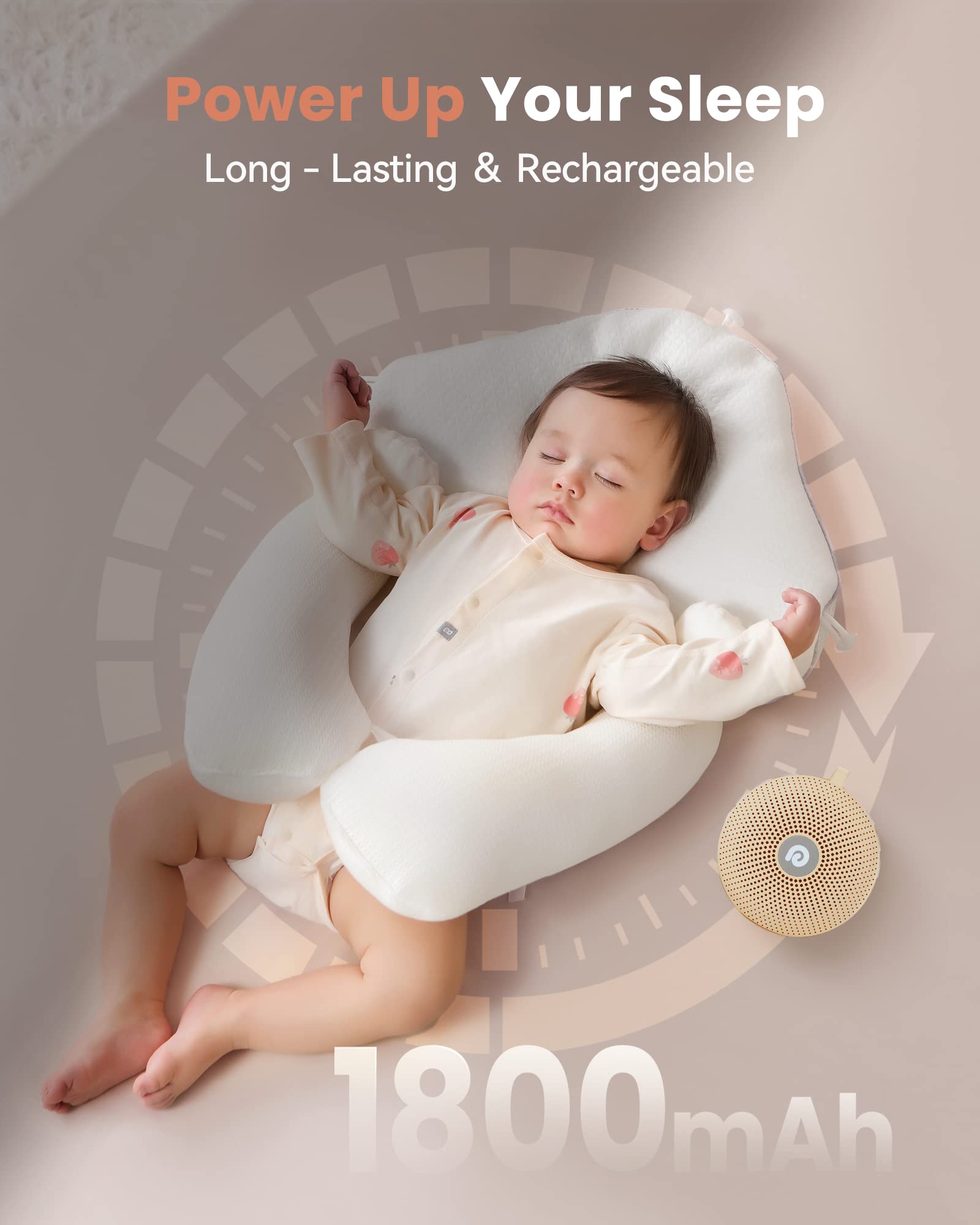Portable Noise Machine for Babies or Adults, Features Powerful Battery, 21 Soothing Sound