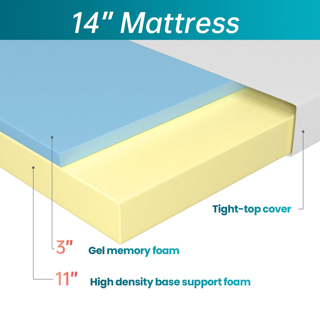 Gel Memory Foam Mattress | White | Bed in a Box,Pressure Relief, Cooling Ventilated Foam