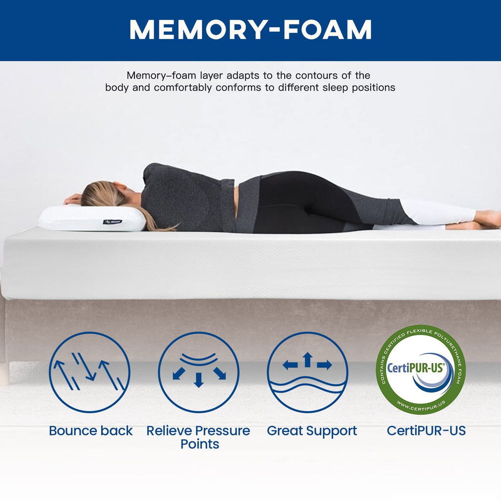 Gel Memory Foam Mattress | White | Bed in a Box,Pressure Relief, Cooling Ventilated Foam