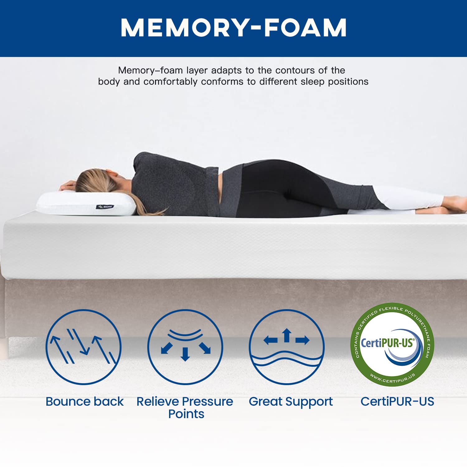 Gel Memory Foam Mattress | White | Bed in a Box,Pressure Relief, Cooling Ventilated Foam