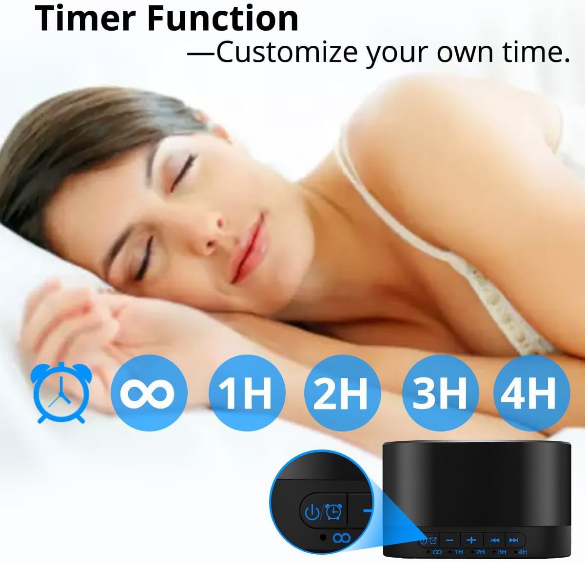 White Noise Machine with 20 Non Looping Natural Soothing Sounds Memory Function 32 Levels of Volume