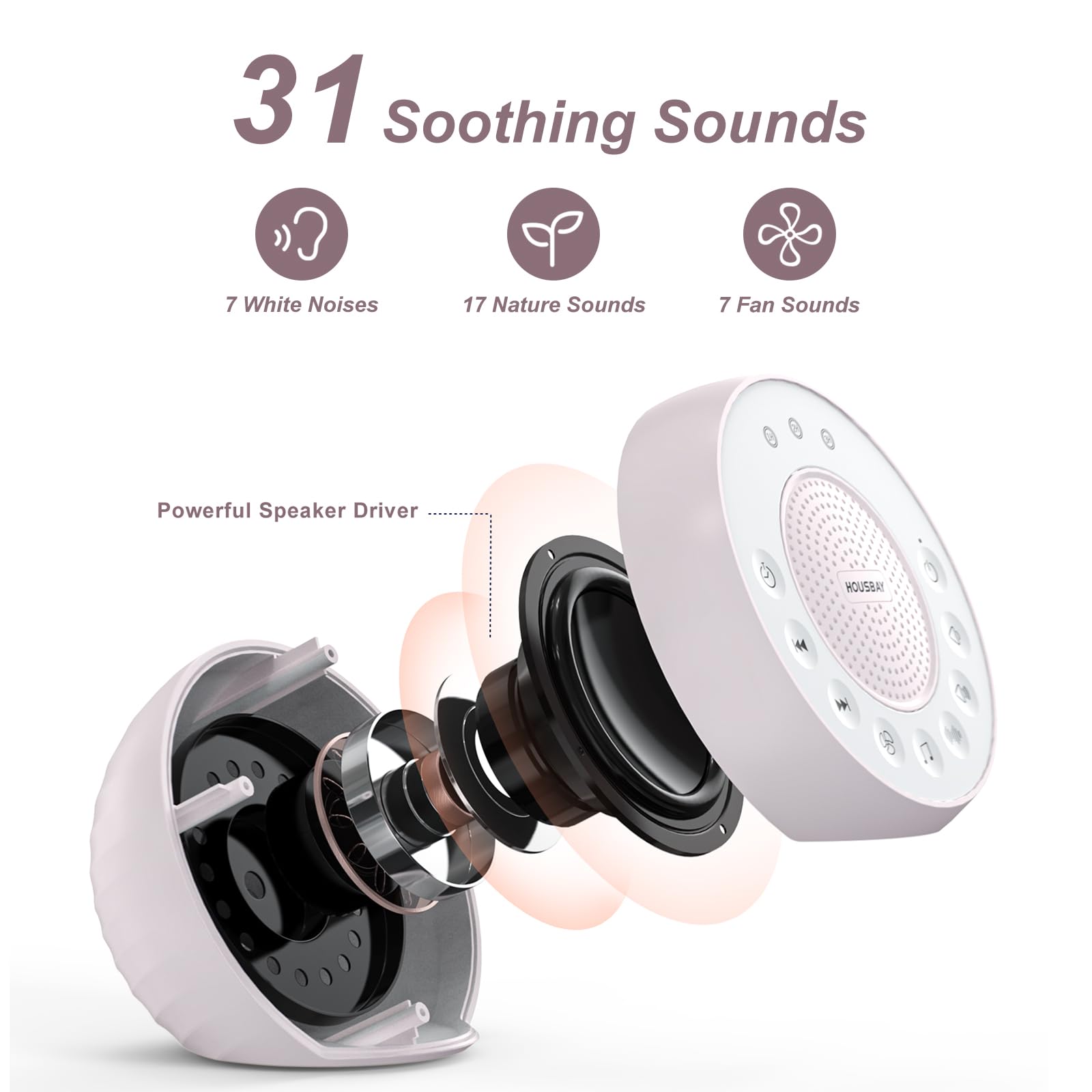 White Noise Machine with 31 Soothing Sounds, 5W Loud Stereo Sound, Auto-Off Timer, Adjustable Volume, Sleep Sound Machine