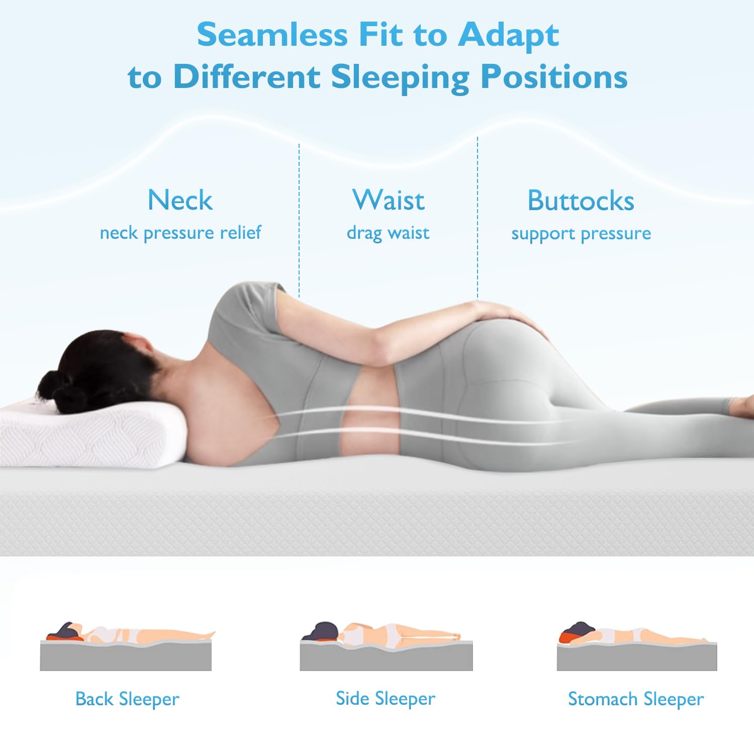 Gel Memory Foam Mattress | White | Bed in a Box,Pressure Relief, Cooling Ventilated Foam