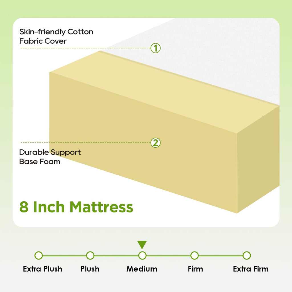 Gel Memory Foam Mattress | White | Bed in a Box,Pressure Relief, Cooling Ventilated Foam