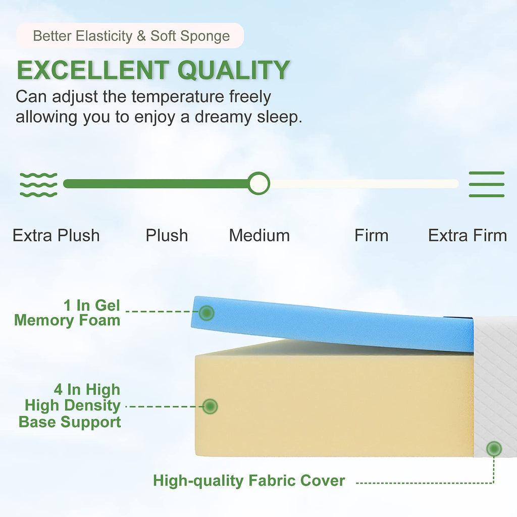 Gel Memory Foam Mattress | White | Bed in a Box,Pressure Relief, Cooling Ventilated Foam
