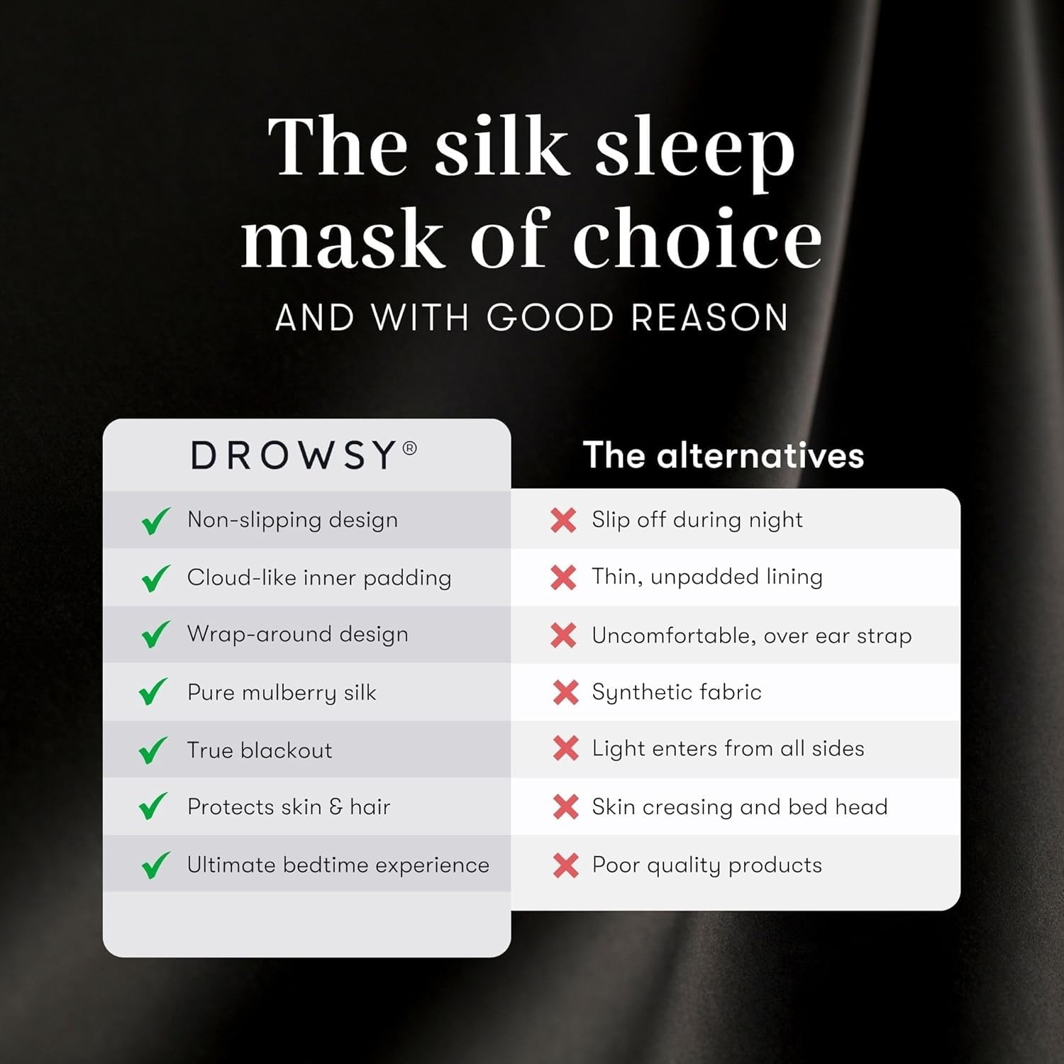 Silk Sleep Mask - Face-Hugging, Padded Cocoon for Luxury Sleep in Total Darkness
