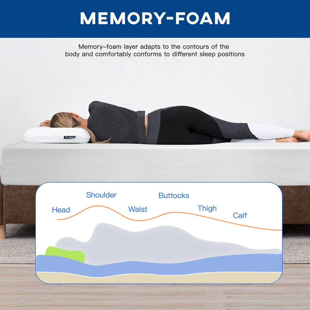 Gel Memory Foam Mattress | White | Bed in a Box,Pressure Relief, Cooling Ventilated Foam