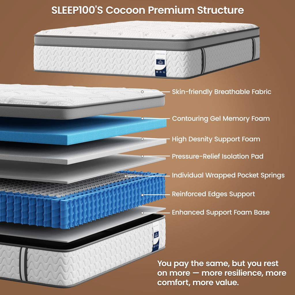 Mattress 12 Inch, 5-Zone Deep Sleep Firm Mattress with Extra Lumbar & Shoulder Support