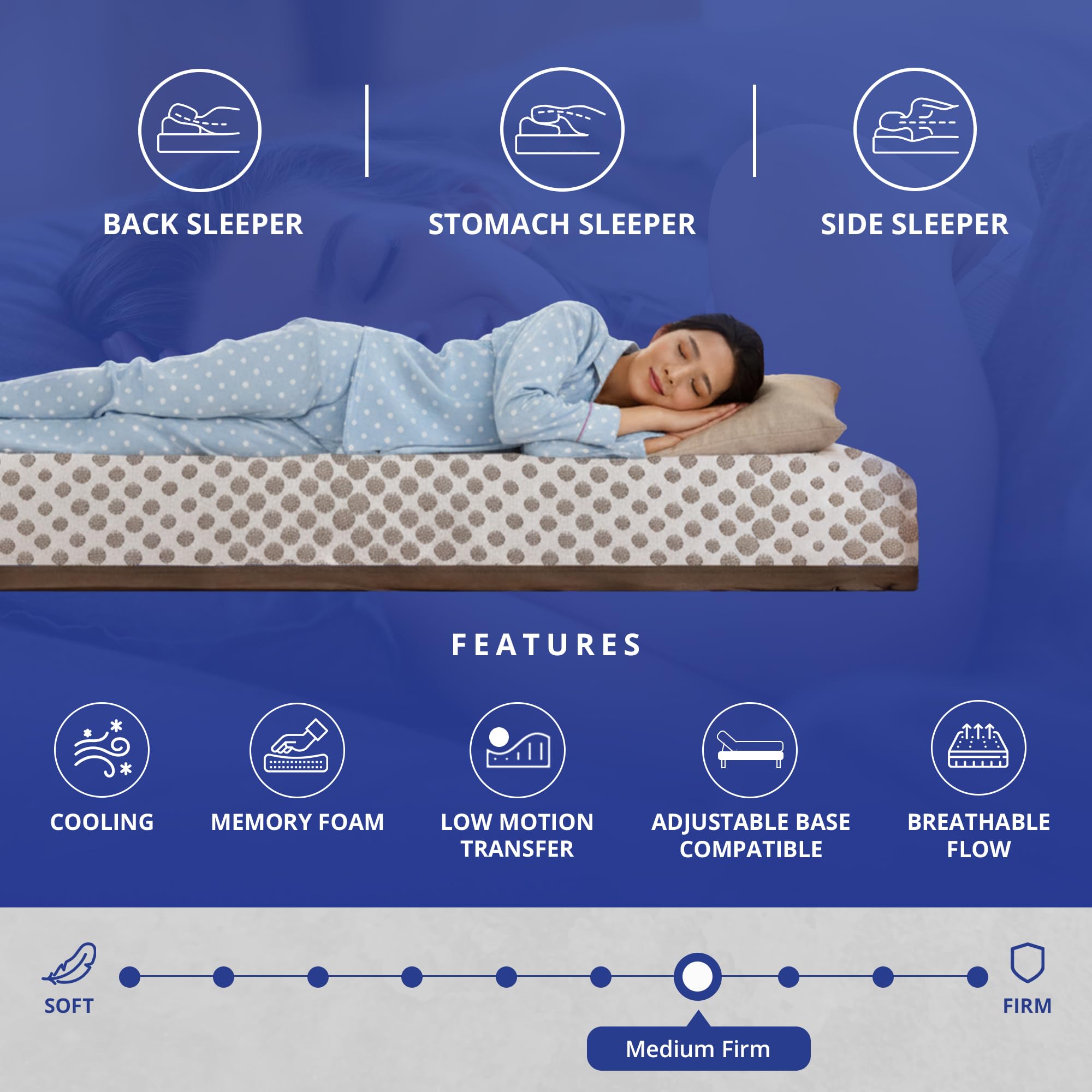 14-Inch King Mattress, Copper Smart Thermic Gel Cooling for Hot Sleepers & Back Pain Relief, Medium Firm Hybrid