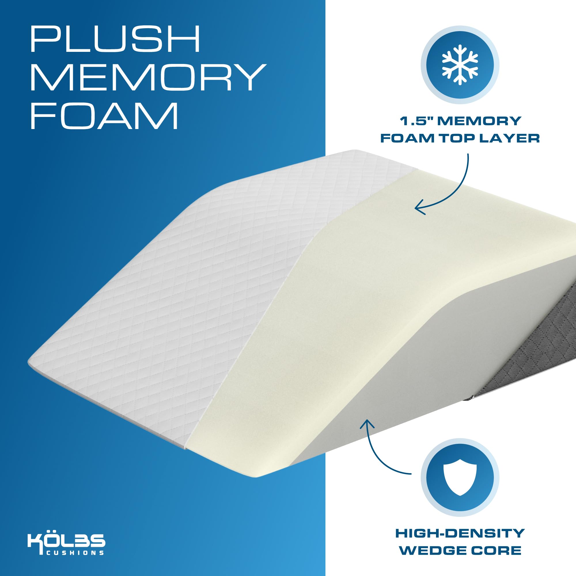 Kolbs Bed Wedge Pillow for Sleep Apnea, FSA Eligible Acid Reflux, and Back Pain Relief, with Chic Jacquard Cover - Headboard Wedges for Sleeping (Standard Width 7.5" Height)