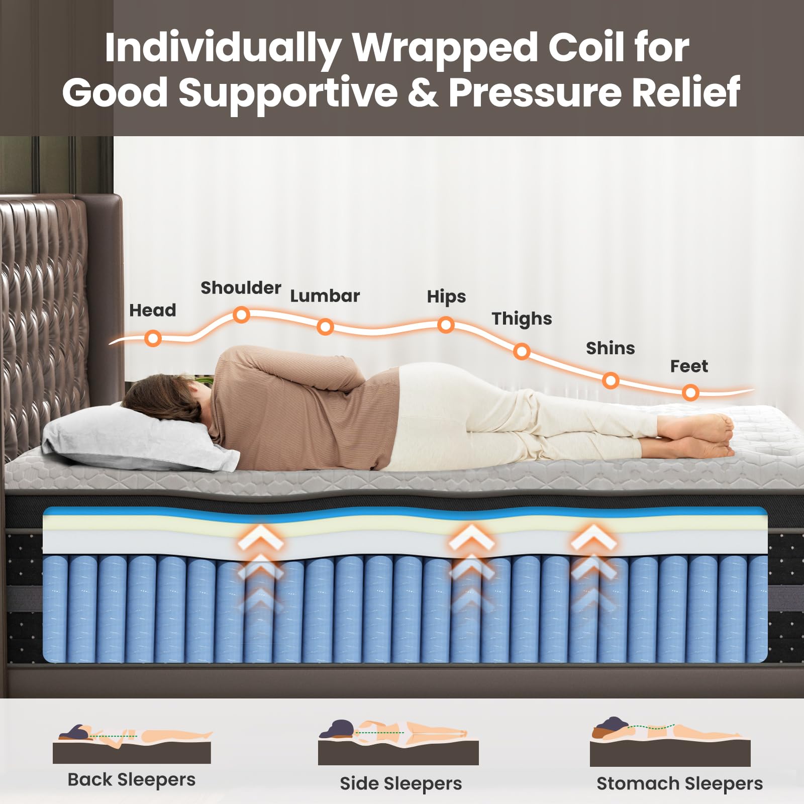 Firm Mattress, 14 Inch Hybrid Bed Mattresses for Back Pain Relief Extra Lumbar Support Motion Isolation