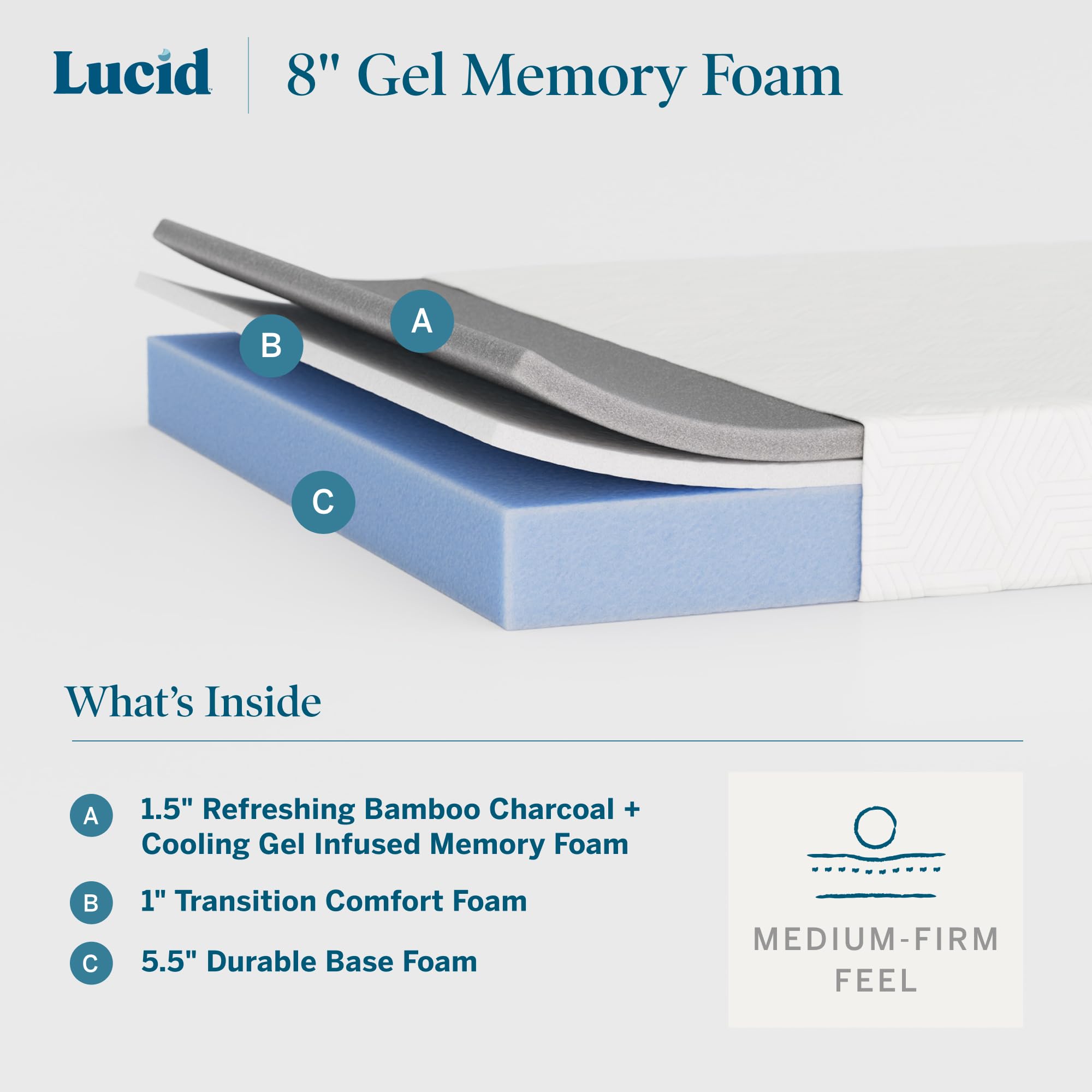 Lucid 8 Inch Memory Foam Mattress - Medium Firm Feel - Infused with Refreshing Bamboo Charcoal and Cooling Gel - Bed in a Box