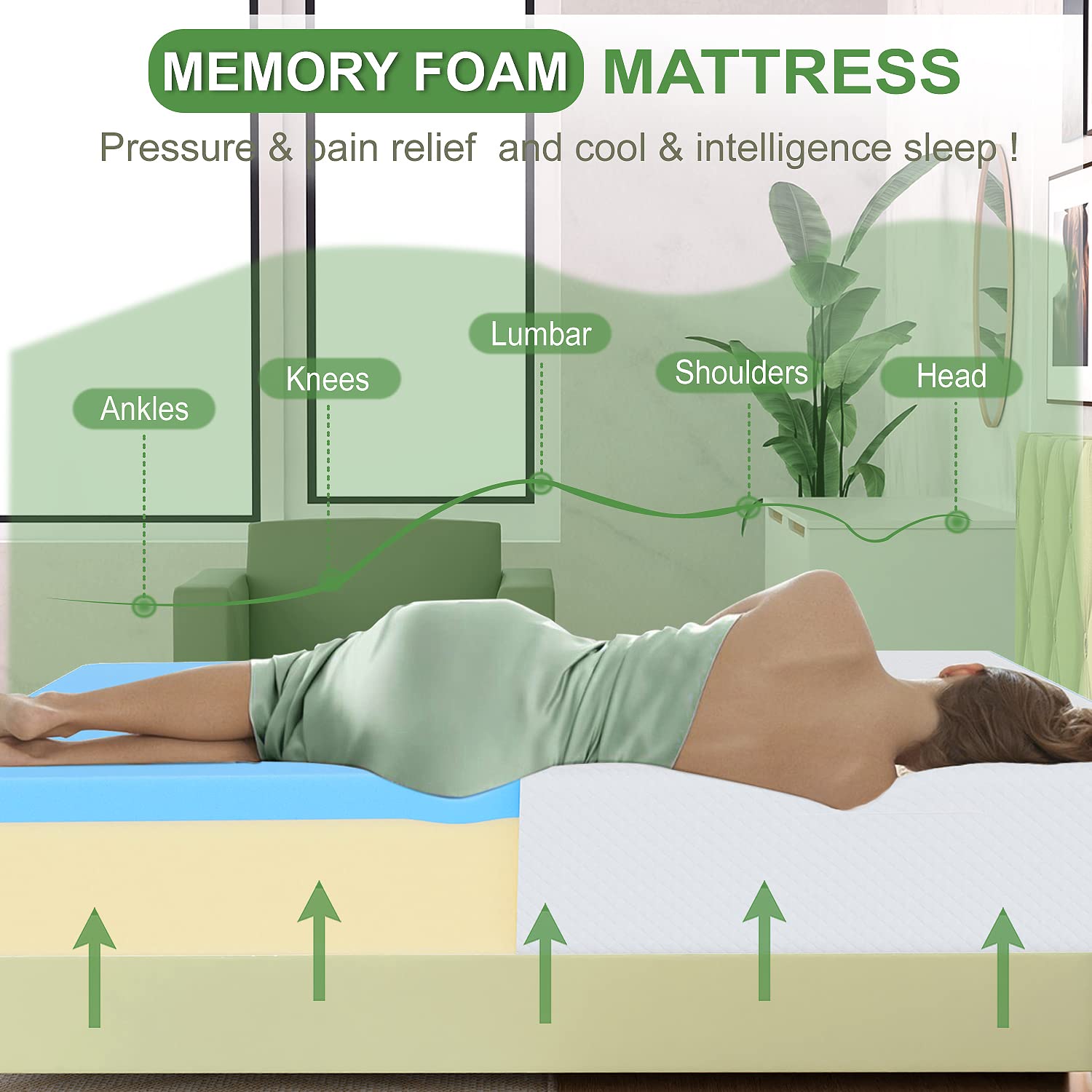 Gel Memory Foam Mattress | White | Bed in a Box,Pressure Relief, Cooling Ventilated Foam