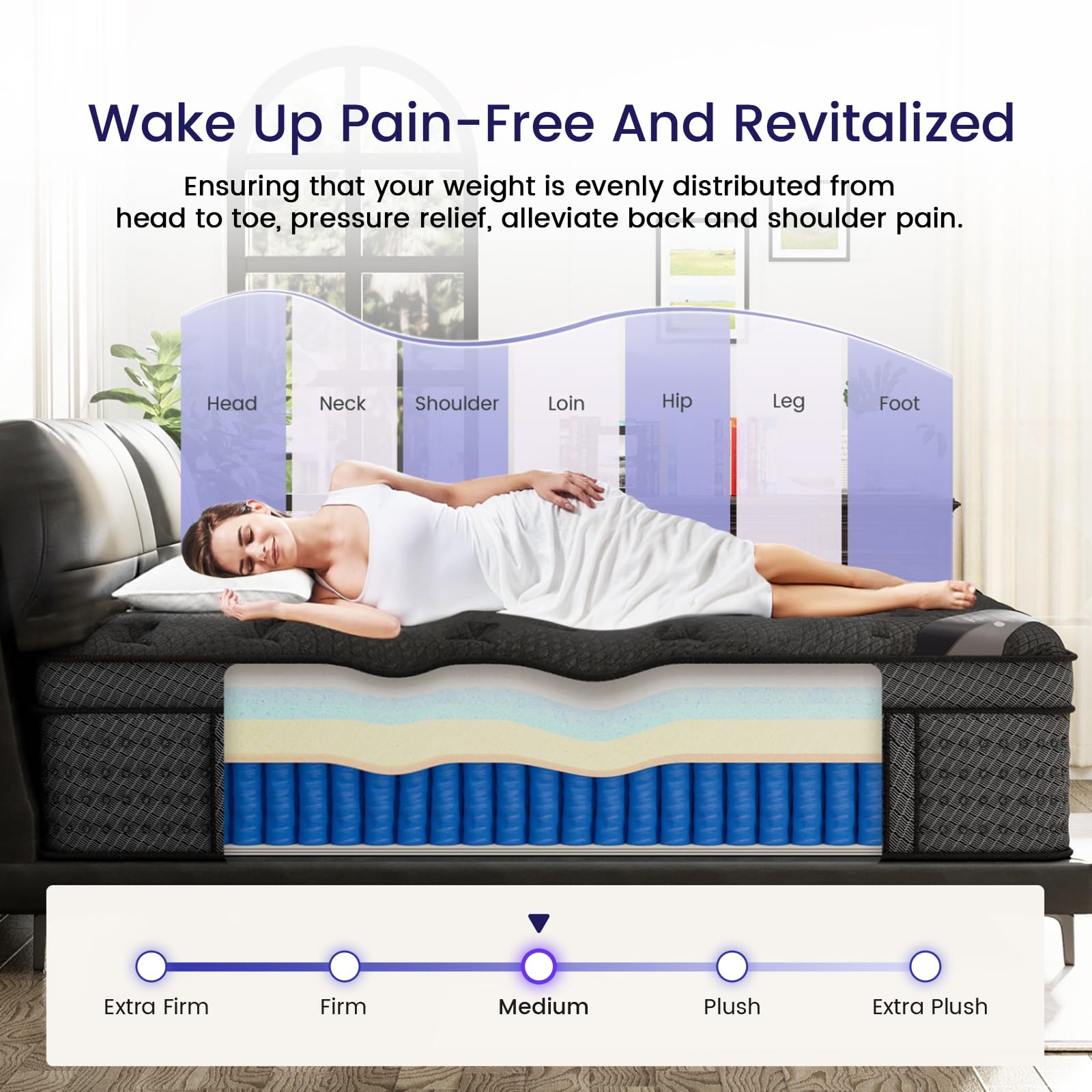 (High-End Upgraded) Hotel-Level Luxury 18 Inch Hybrid Mattress In A Box
