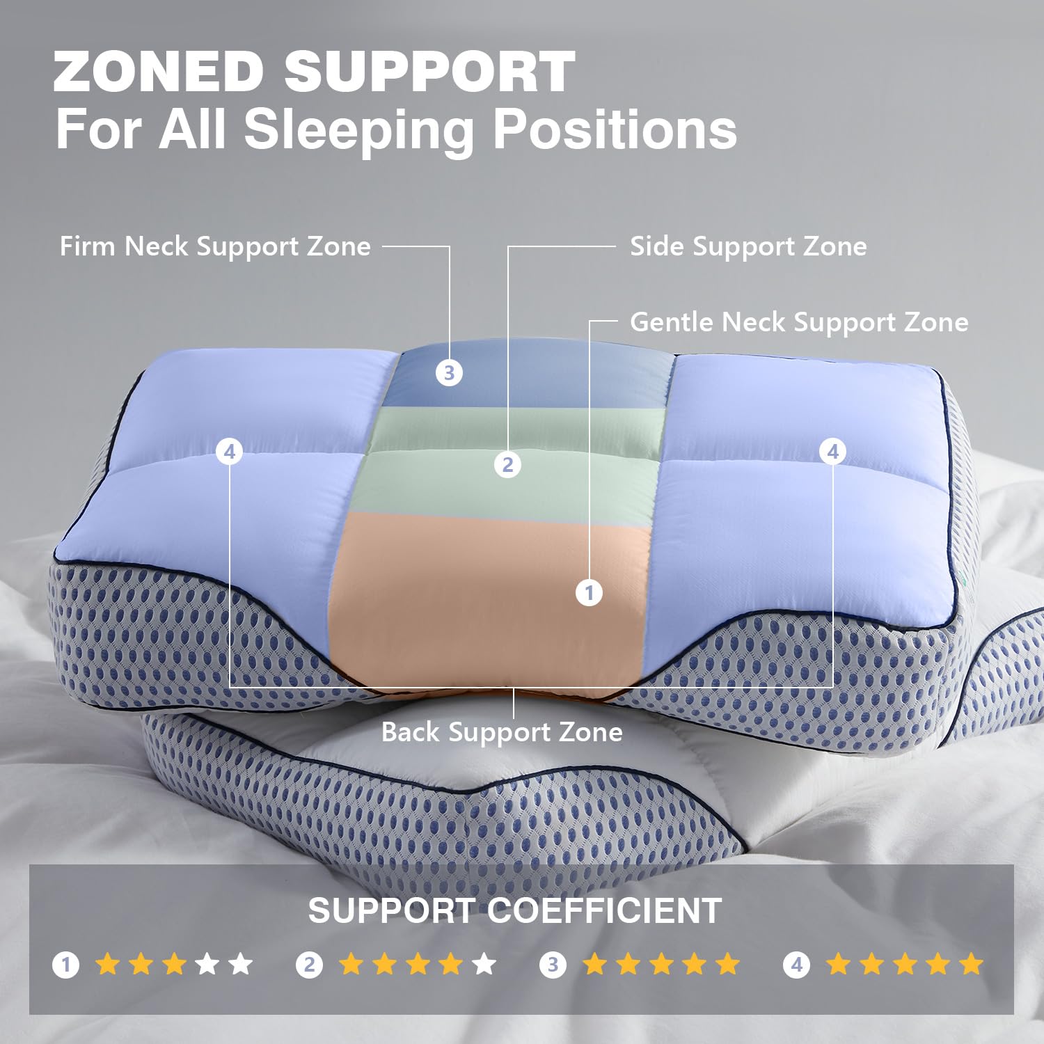 Glaciman Shredded Memory Foam Pillow for Side & Back Sleepers - Firm Ergonomic Pillow for Neck Pain Relief