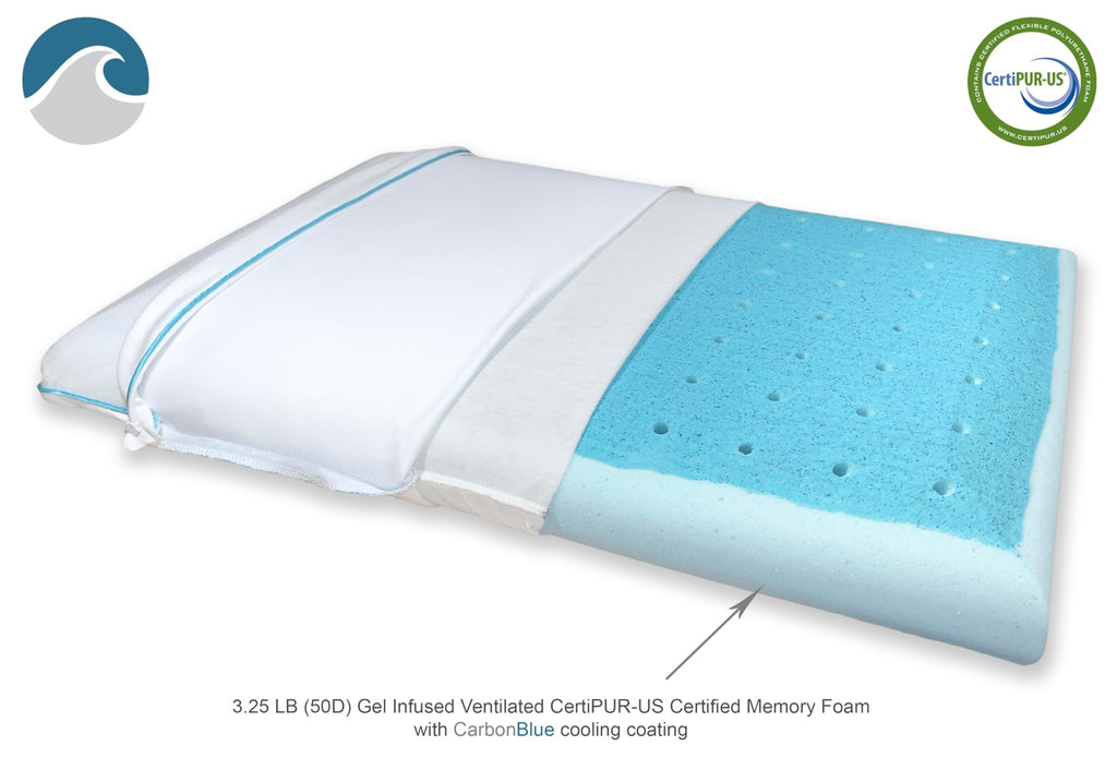 Bedding Ultra Slim Max Cool CarbonBlue Gel Memory Foam Pillow for Stomach and Back Sleepers