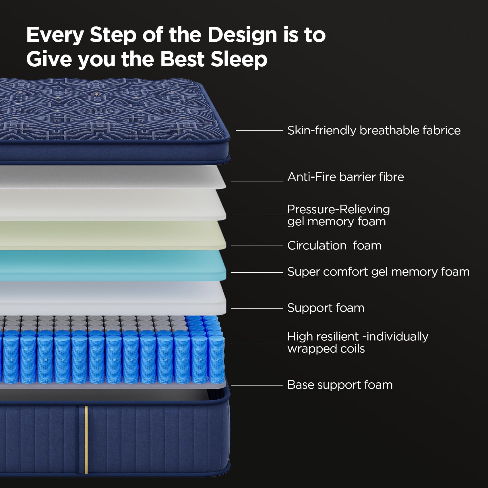 King Size Mattress 14 Inch, King Mattresses in a Box Hybrid Medium Feel Memory Foam and Individual Pocket Springs