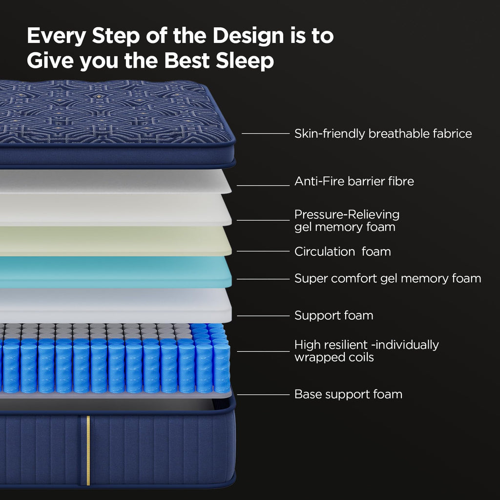 King Size Mattress 14 Inch, King Mattresses in a Box Hybrid Medium Feel Memory Foam and Individual Pocket Springs
