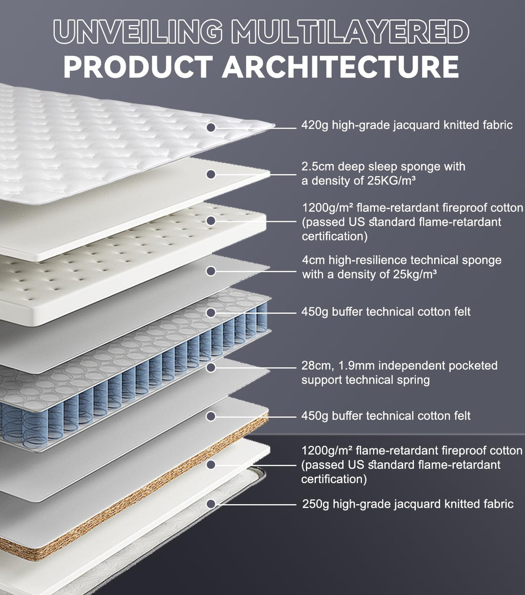 Full XL Mattress, 14 Inch Hybrid Full Mattress in a Box with Cooling Gel Memory Foam