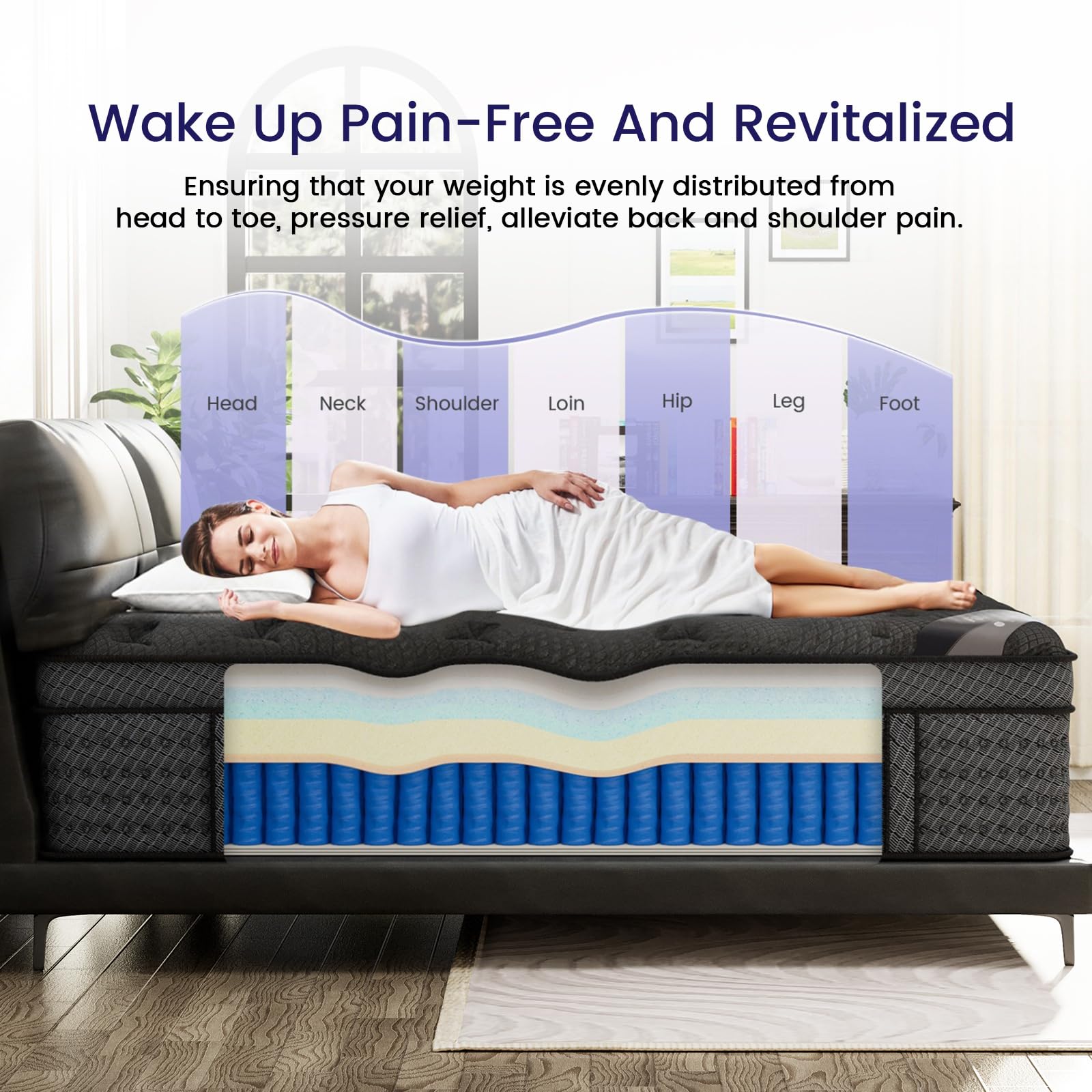 (High-End Upgraded) Hotel-Level Luxury 18 Inch Hybrid Mattress In A Box