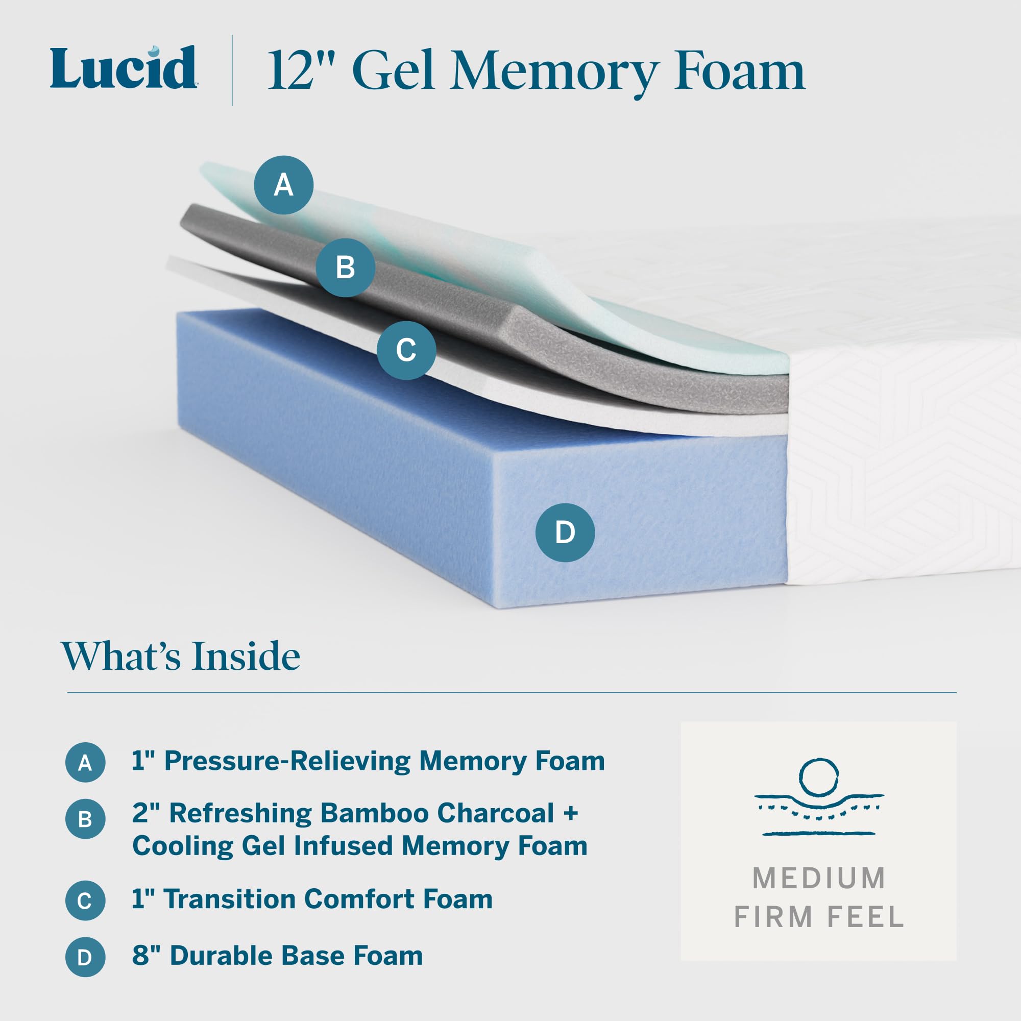 Lucid 8 Inch Memory Foam Mattress - Medium Firm Feel - Infused with Refreshing Bamboo Charcoal and Cooling Gel - Bed in a Box