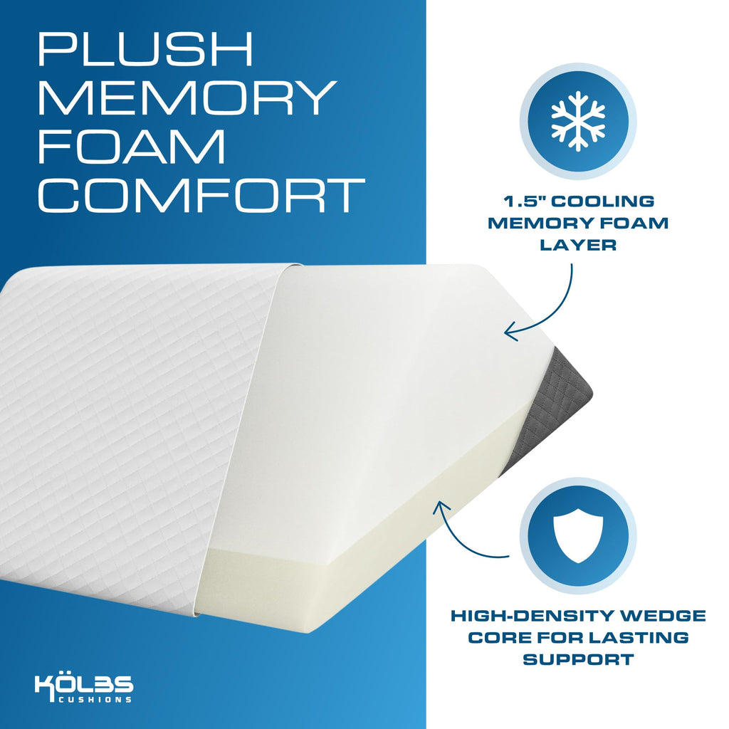 Kolbs Bed Wedge Pillow for Sleep Apnea, FSA Eligible Acid Reflux, and Back Pain Relief, with Chic Jacquard Cover - Headboard Wedges for Sleeping (Standard Width 7.5" Height)