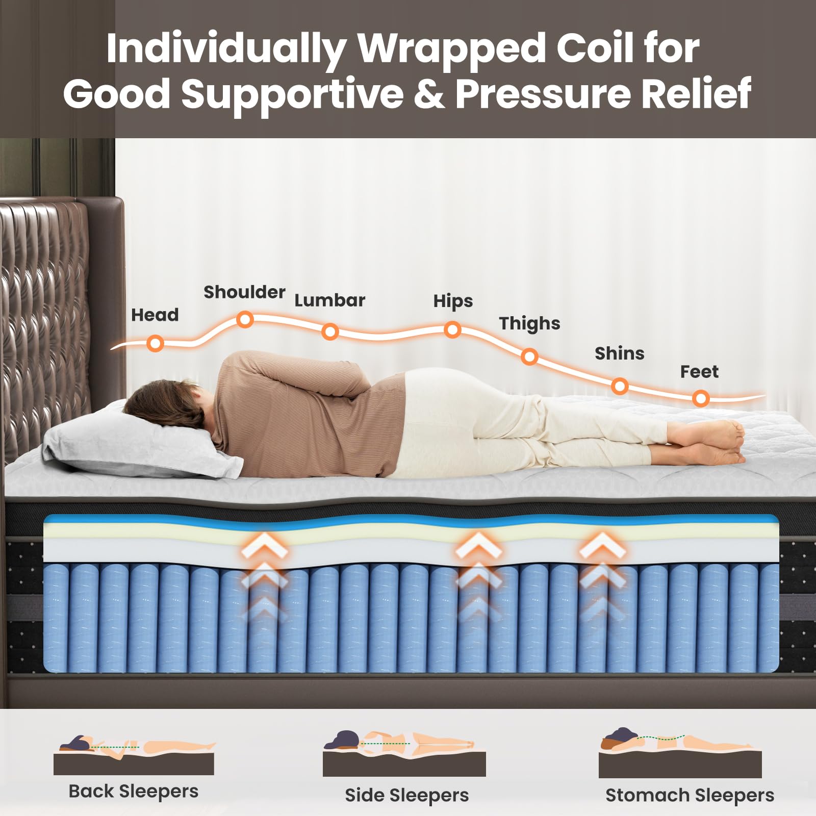 Firm Mattress, 14 Inch Hybrid Bed Mattresses for Back Pain Relief Extra Lumbar Support Motion Isolation