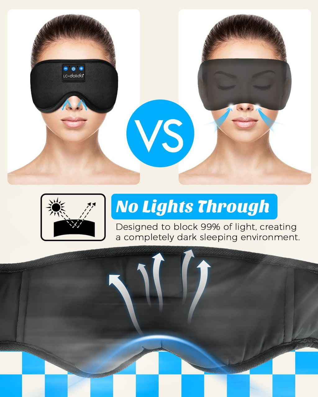 Sleep Headphones, 3D Sleep Mask Bluetooth Wireless Music Eye Mask
