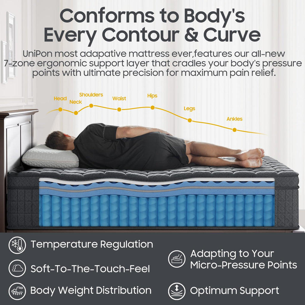 Firm Queen Size Mattress, 14 inch Hybrid Mattress in a Box with Extra Back and Lumbar Hip