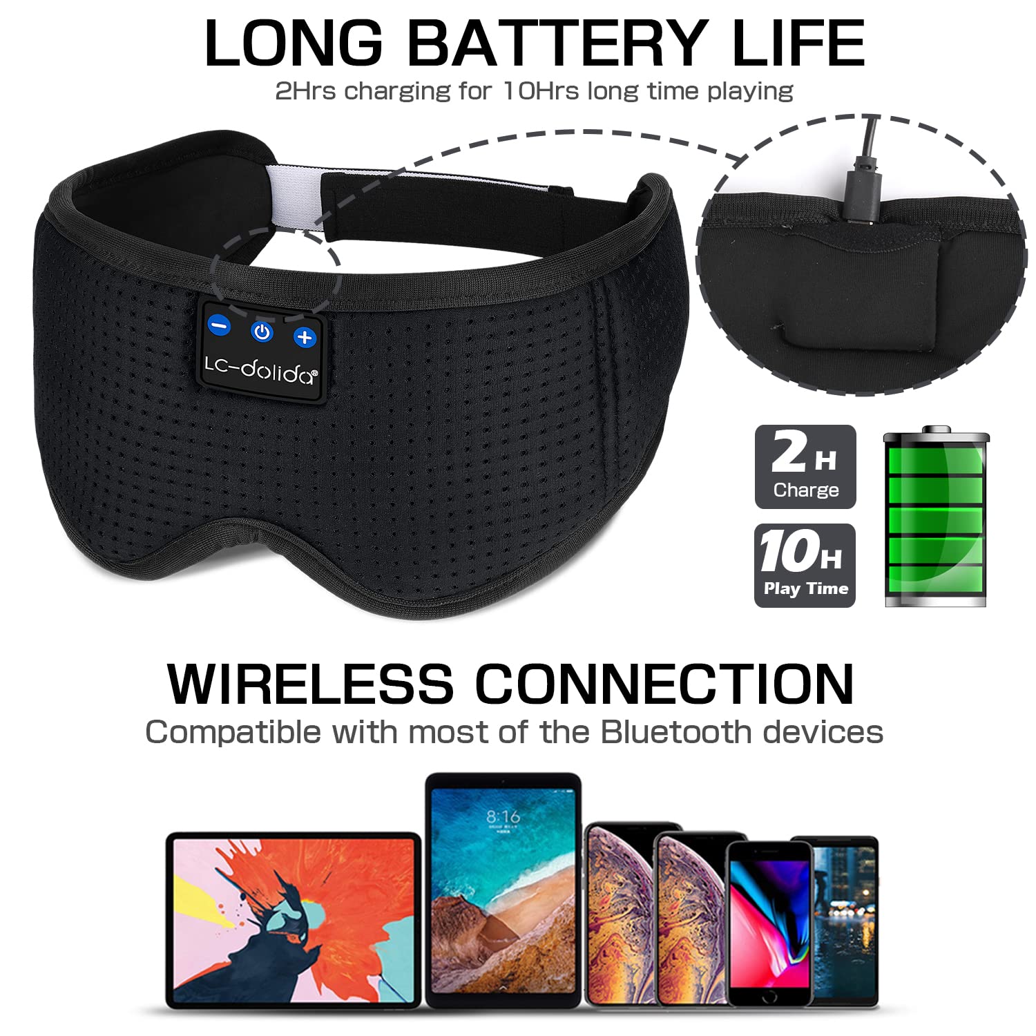 Sleep Headphones, 3D Sleep Mask Bluetooth Wireless Music Eye Mask