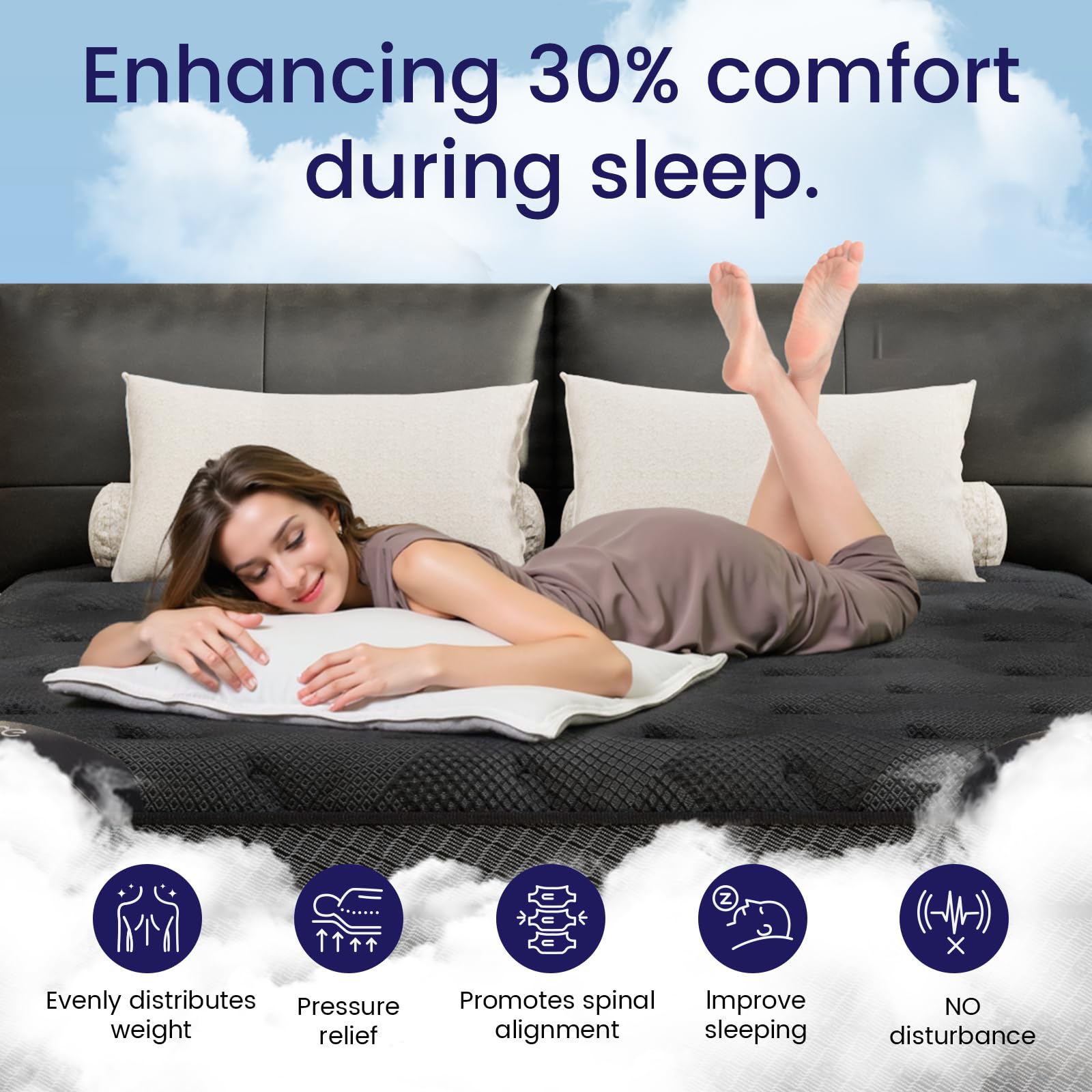 (High-End Upgraded) Hotel-Level Luxury 18 Inch Hybrid Mattress In A Box