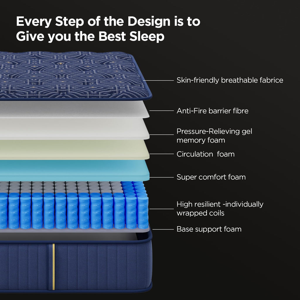 King Size Mattress 14 Inch, King Mattresses in a Box Hybrid Medium Feel Memory Foam and Individual Pocket Springs