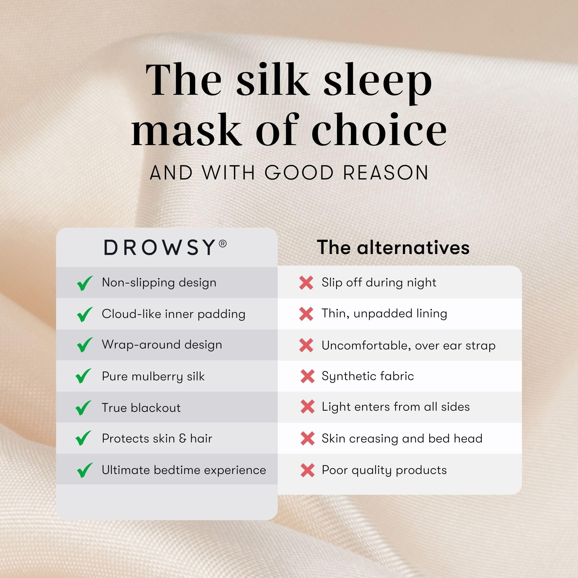 Silk Sleep Mask - Face-Hugging, Padded Cocoon for Luxury Sleep in Total Darkness